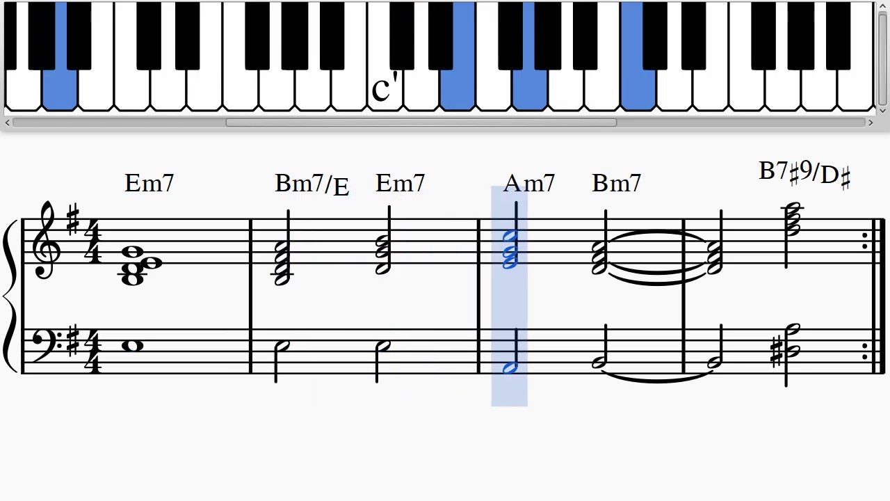 Am7 Piano Chord Chart