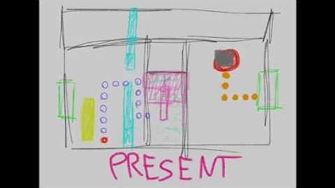 Portal 2 OoT project : the Concept of Time Traveling