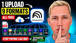 Google's NotebookLM WIPED OUT $40/Month Content Tools (9 Outputs, 1 Upload)
