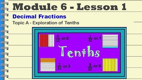Grade 4 Mod 6 Lesson 1