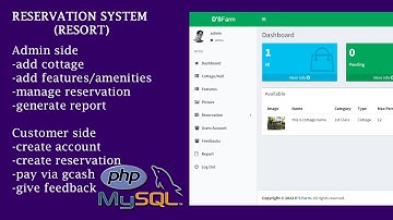 RESERVATION SYSTEM(FOR RESORT) | PHP AND MYSQL
