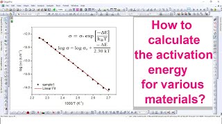 How to Calculate the activation energy from DC and AC conductivity measurements