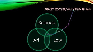 PAE2023- PATENT DRAFTING- (PART 1) - Provisional Specification