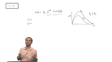 Damped oscillator : Part 2