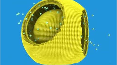 Liposome Basics-Part one