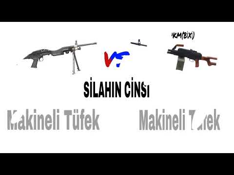 FN MINIMI VS PKM(BİXİ)