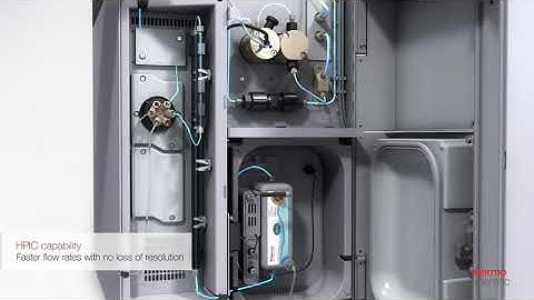 Dionex Integrion HPIC system