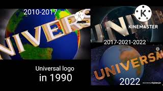 Universal logo 1990-2010-2017-2021-2022