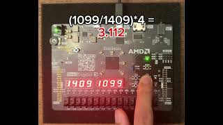 ScatterV 5-Stage RISC-V: Monte Carlo π Approximation on FPGA