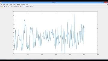 GMDH (Group Method Of Data Handling)Sinir Ağları Uygulaması