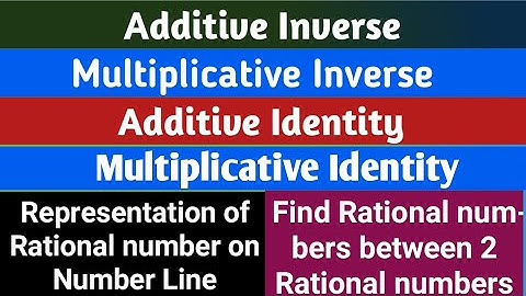 Additive Inverse|Additive identity| Multiplicative Inverse| Multiplicative Identity | Number Line