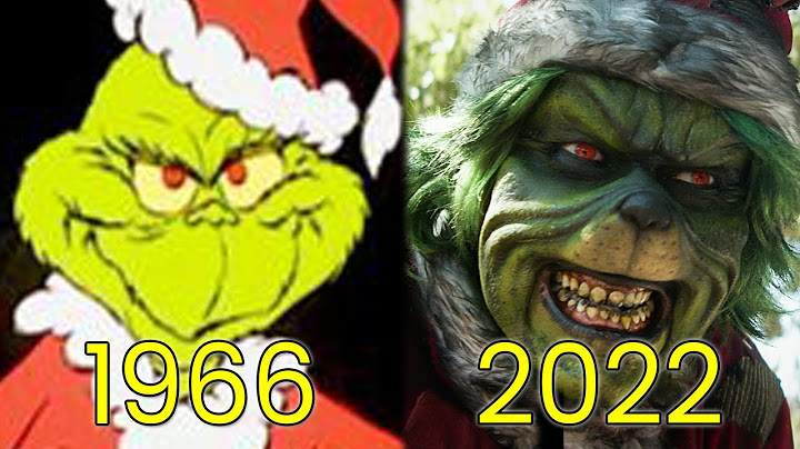 Evolution of The Grinch in Movies (1966-2022)