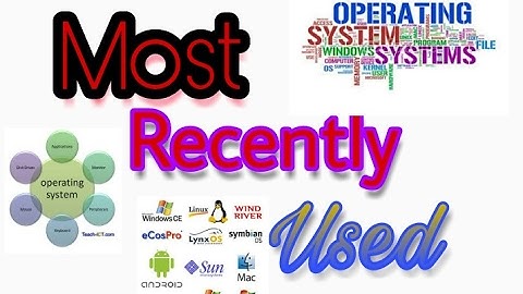 Most Recently Used method - Page Replacement Algorithm ||Operating System Concept