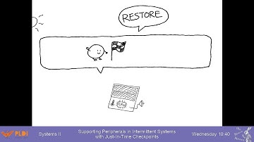 Supporting Peripherals in Intermittent Systems with Just-In-Time Checkpoints