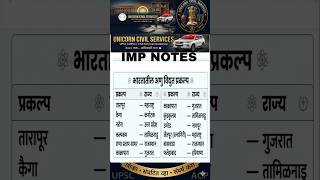 यशाचा मार्ग #civilservices #upscmotivation #mpsc #dysp #ias #consistency#currentaffairs#gknotes