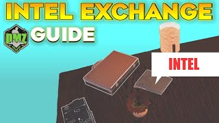 DMZ Intel Exchange Mission Guide NEW Easier Way (Where to Find Lost 403 Key) MW2 Warzone