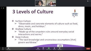 CRT in the Classroom An Intro to the ARE Tool