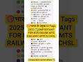 भारत के प्रमुख GI Tags 2025 | State Wise GI Tag in India  | UPSC SSCGeographical Indication Tags)