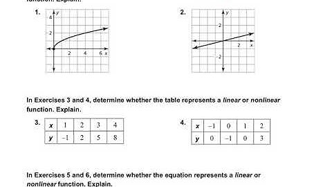 Algebra 1, 3.2: Linear Functions