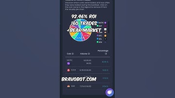 EARN 90%+ APY WITH STABLECOINS #shorts #crypto