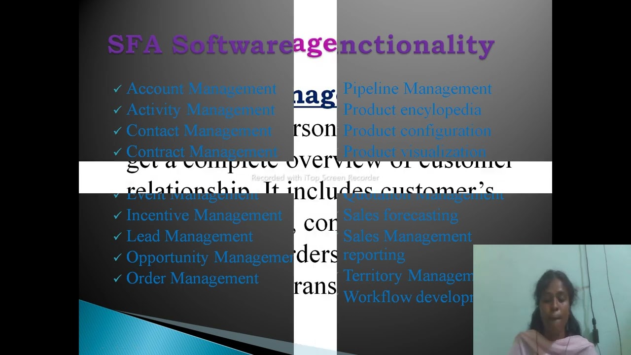 SFA (Sales force automation)Software Functionality | CRM [customer relationship management)