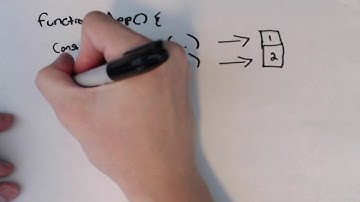 React Hooks - Rules of Hook Order / Why Order Matters