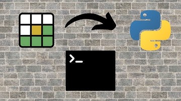 Make WORDLE game in PYTHON terminal from SCRATCH