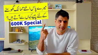 How I Manage to Fund My Travel Journey? 600K Special Video!