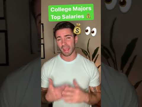 BEST Paying Degrees And College Majors 2022