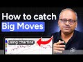A Complete Guide to Using Chartink for Trading | Milind Upasani
