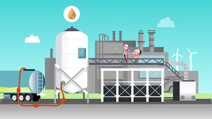 How do we make sustainable aviation fuel?