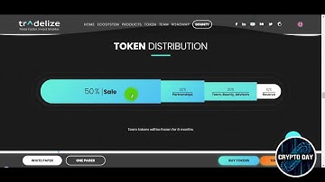 Tradelize  #ICO review