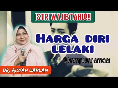 Video: Jenis Hubungan Antara Lelaki Dan Wanita Dari Perspektif Harga Diri Yang Rendah