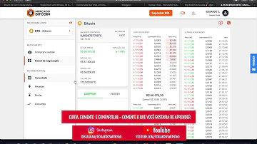 O que significa volume no mercado bitcoin?