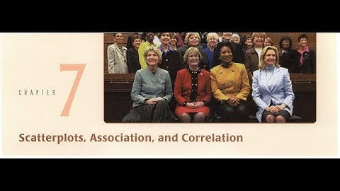 BVD CH7  Scatterplots Association and Correlation Video