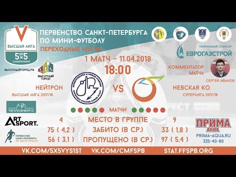 Видео к матчу Нейтрон - Невская Ко