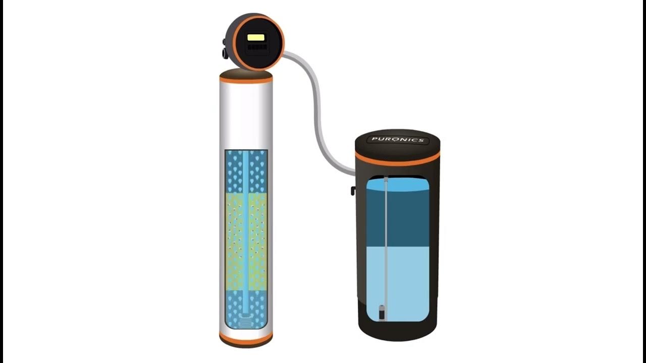How Puronics Water Softeners Work at Achieving Softer, Cleaner Water in