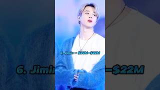 Top 7 Richest BTS Members 💖💞 (2026) | Net Worth Ranking of BTS Members #shorts #bts