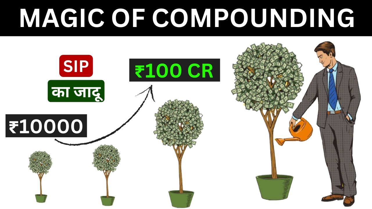 HOW TO GET RICH WITH POWER OF COMPOUNDING USING MAGIC OF SIP II Paise ...