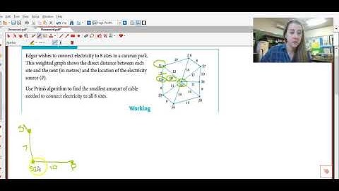 Year 12 Networks Minimum spanning trees work example17