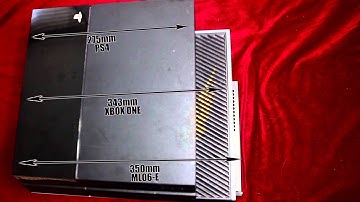 Silverstone ML06e ( Ml06-e ) size vs Consoles ( PS4 and XBOX One )