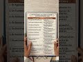 accounting #trend #businesseconomics #motivationalquote #viral #exam