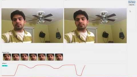 adaptive bit rate with face detection