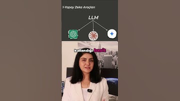 Yapay Zekayı Anla! 🧠 LLM
