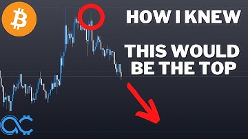 The AOC Bread And Butter Trading Setup - Part 2