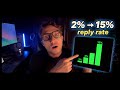 Upwork Proposal Response Rate: Hit 15% in 2026 | GigRadar