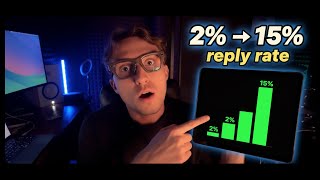 Upwork Proposal Response Rate: Hit 15% in 2026 | GigRadar