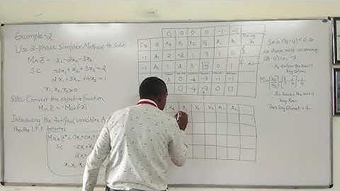 OR TWO PHASE SIMPLEX EXAMPLE 2 PART 2