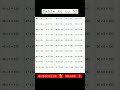 Table Of 46 47 48 49 50 Mathstricks Maths Tables Speedmathstricks 