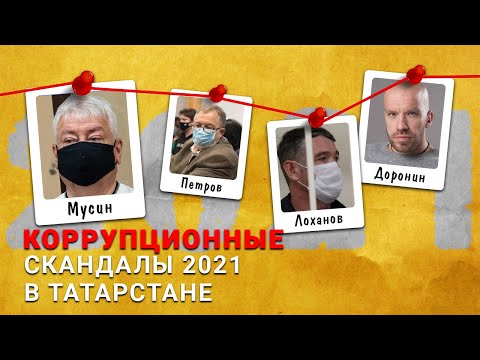 Видео: Экономические преступления в Татарстане: приговор Мусину, крах «Финико» и штраф вместо срока